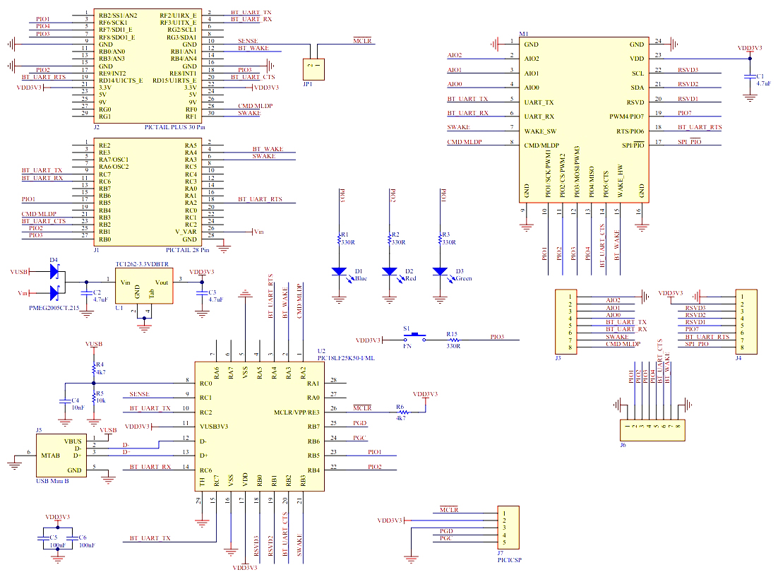RN4020-V RMBEC133